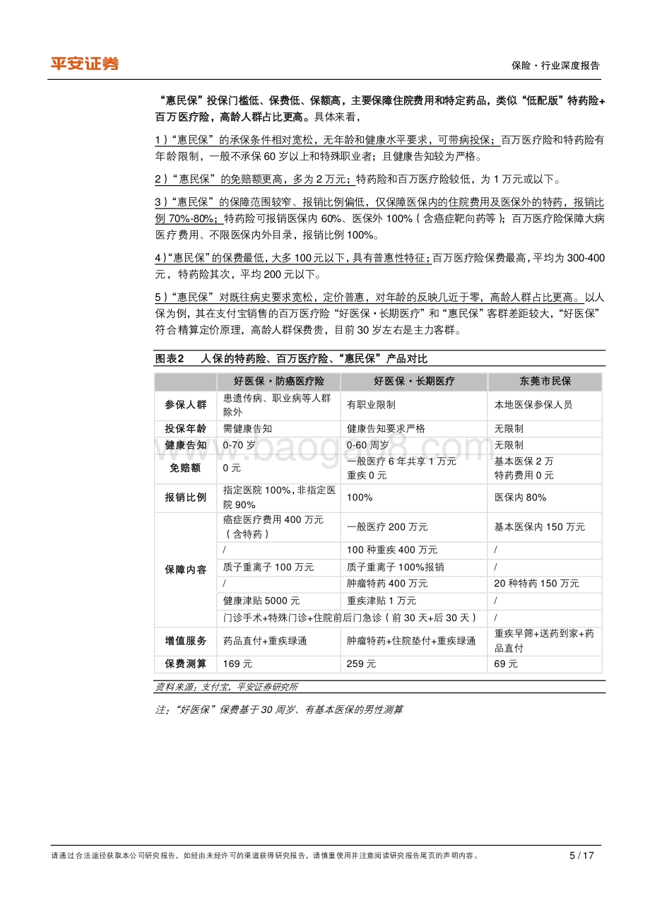 健康险专题研究（一）：“惠民保”多地开花从普惠出发的补充医疗.pdf_第5页