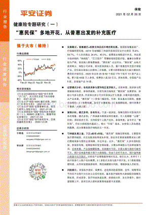 健康险专题研究（一）：“惠民保”多地开花从普惠出发的补充医疗.pdf