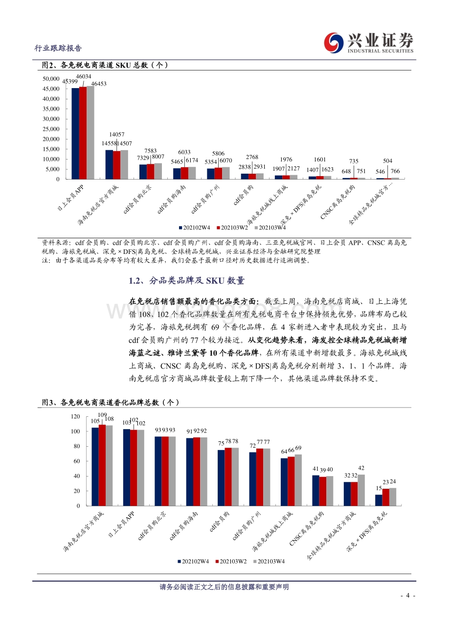 免税电商系列专题第五期：海南免税各店折扣常态化海控电商新增雅诗兰黛及海蓝之谜.pdf_第4页