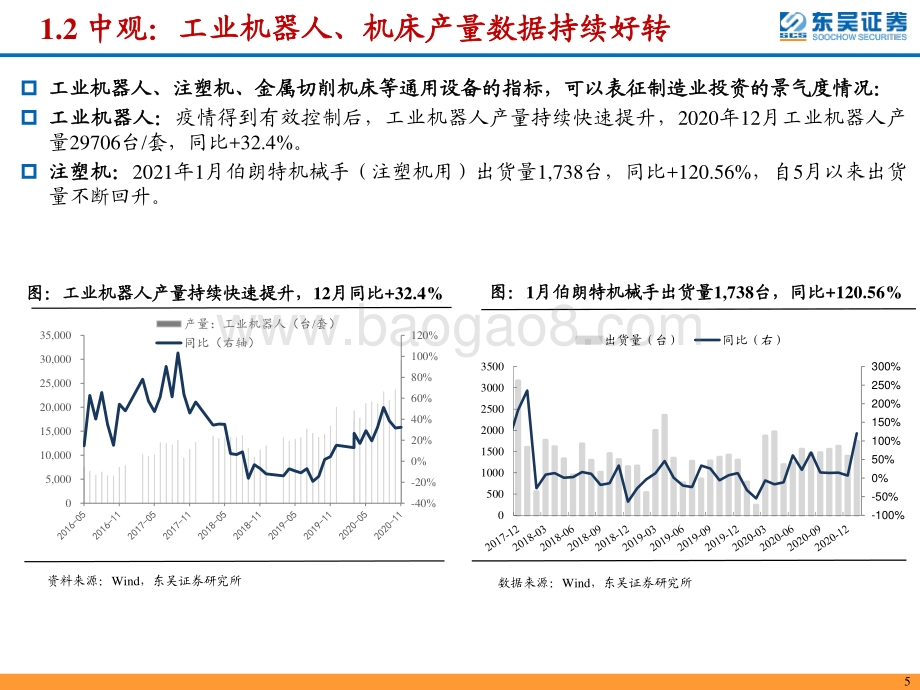 机床行业专题：十年周期拐点已至民企崛起进行时.pdf_第5页