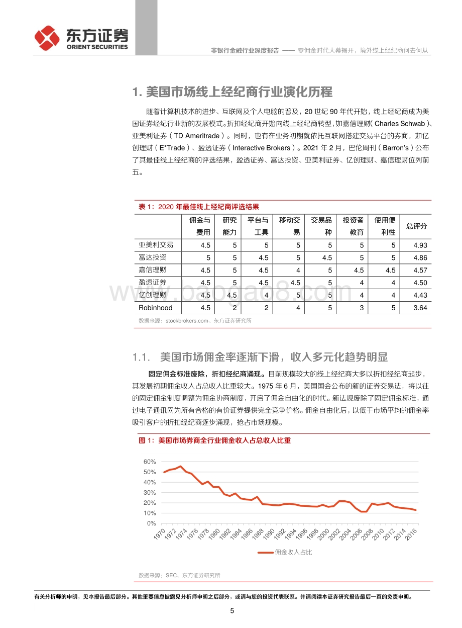美国线上经纪商转型发展专题：零佣金时代大幕揭开境外线上经纪商何去何从.pdf_第5页