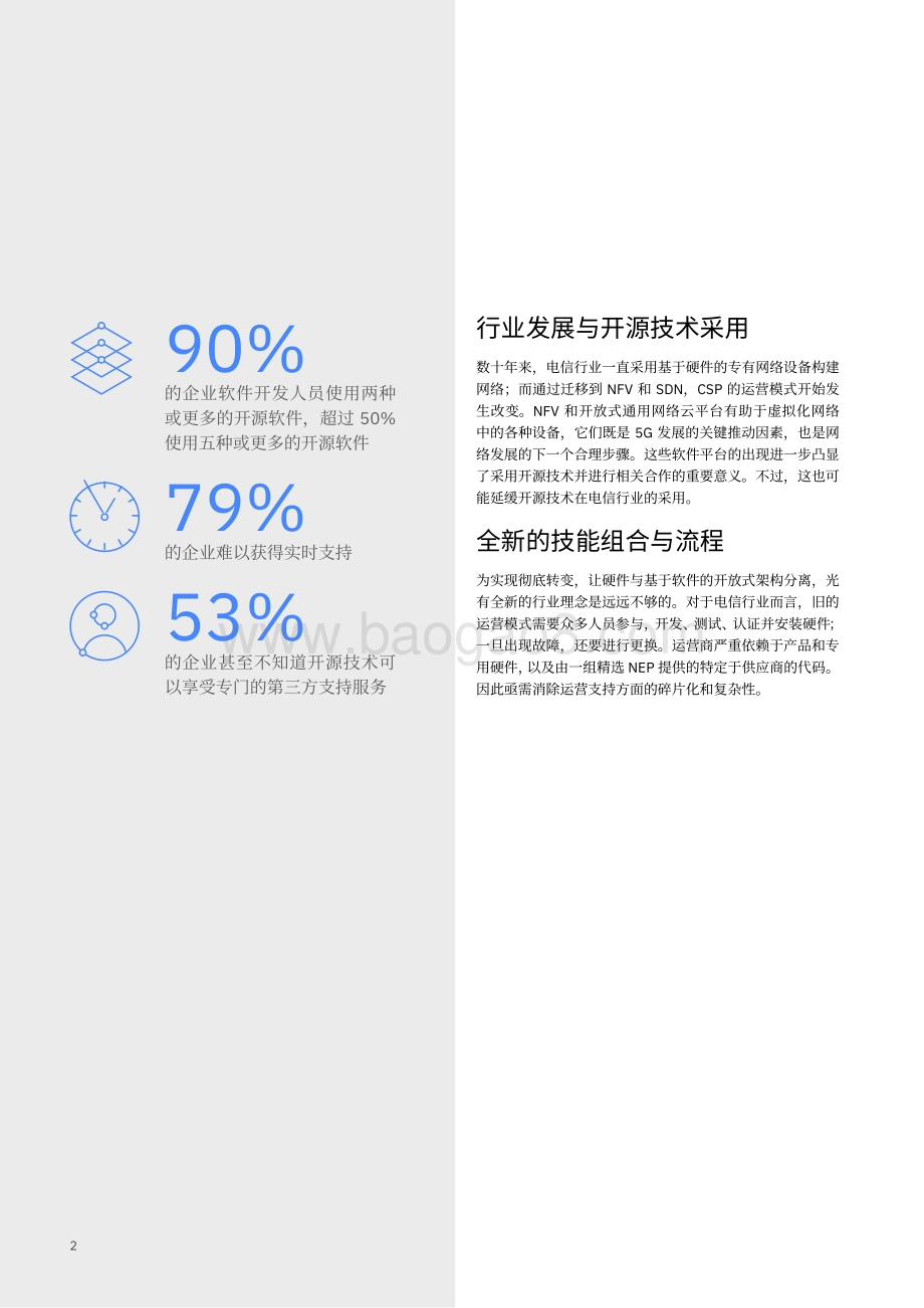 电信行业响应开源号召：大规模行业变革的优缺点分析.pdf_第4页