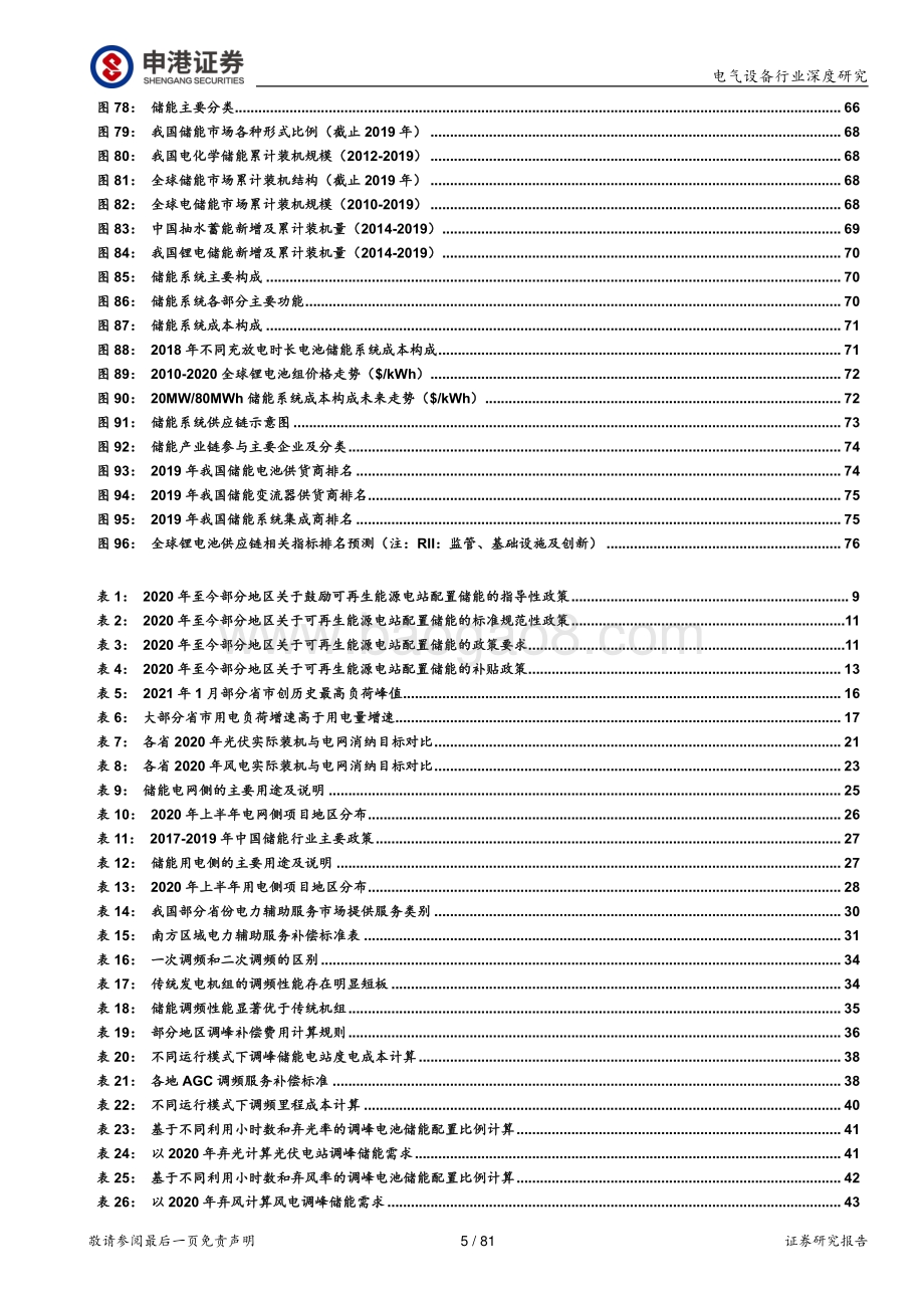 储能：踏上未来电力系统主角之路.pdf_第5页