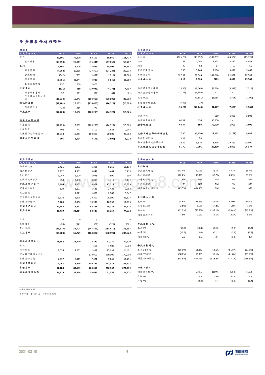 快手科技：从快手“出圈”看短视频长期趋势.pdf_第4页