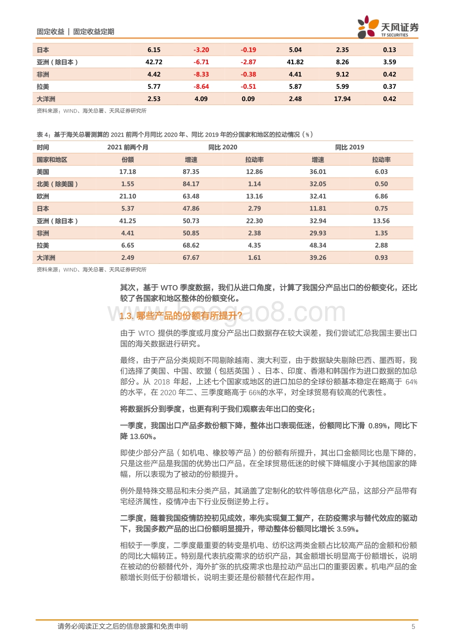 宏观经济专题：未来出口怎么看？.pdf_第5页