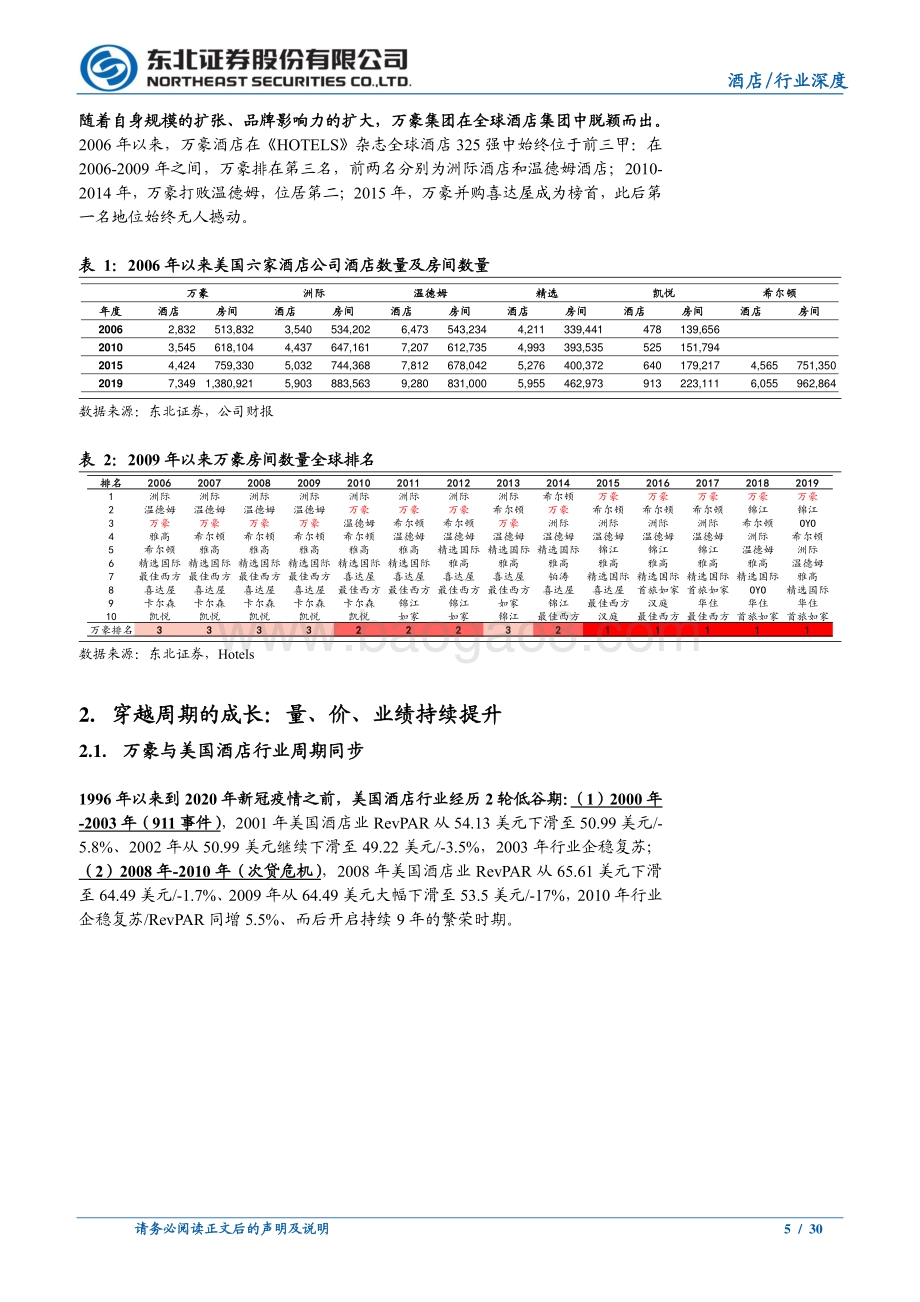 酒店系列深度之三：穿越周期的问鼎之路万豪酒店发展启示录.pdf_第5页