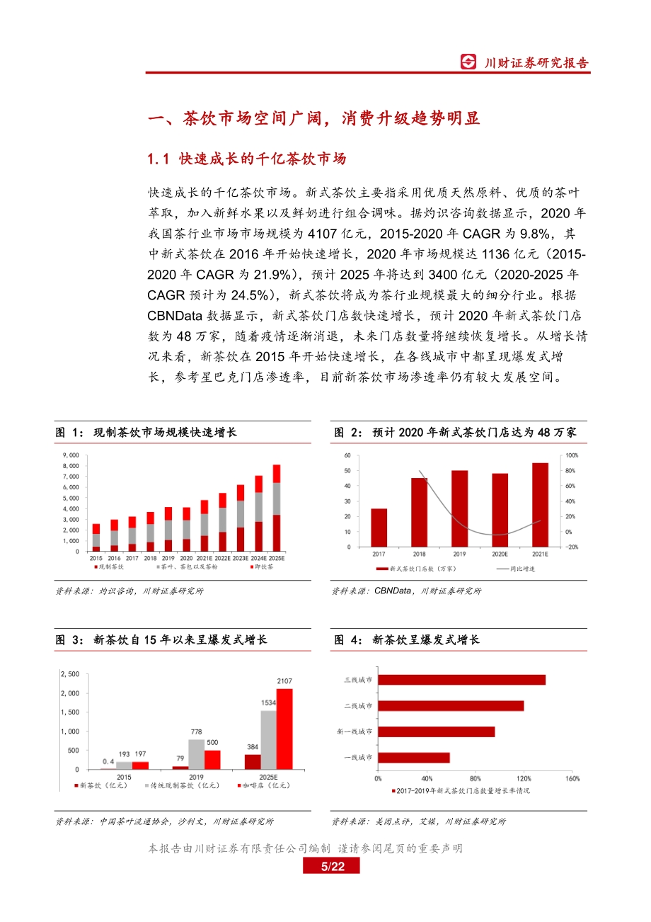 茶饮市场深度报告：千亿茶饮市场竞争要素拆解.pdf_第5页