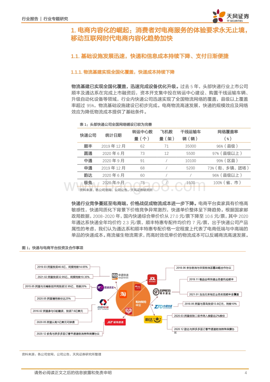 电商内容化篇一：如何看待当下不同电商和内容平台的发展方向？.pdf_第4页