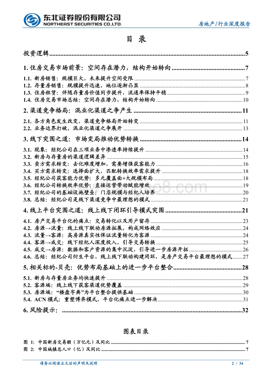 房地产经纪系列深度报告一：市场变局与突围之道.pdf_第2页