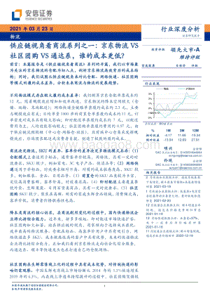 供应链视角看商流系列之一：京东物流VS社区团购VS通达系谁的成本更低？.pdf