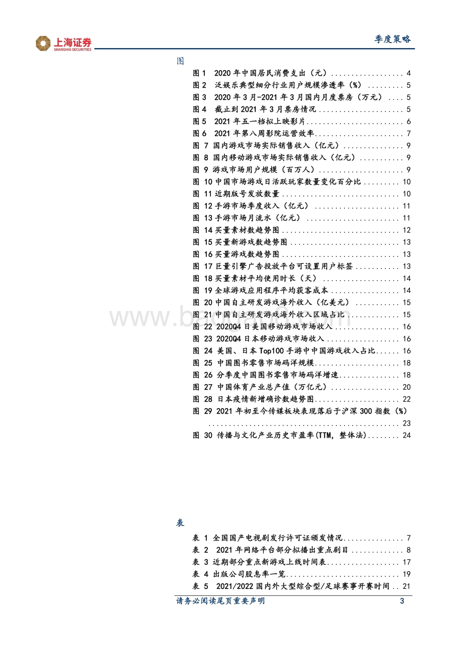 2021年传媒行业春季投资策略.pdf_第3页