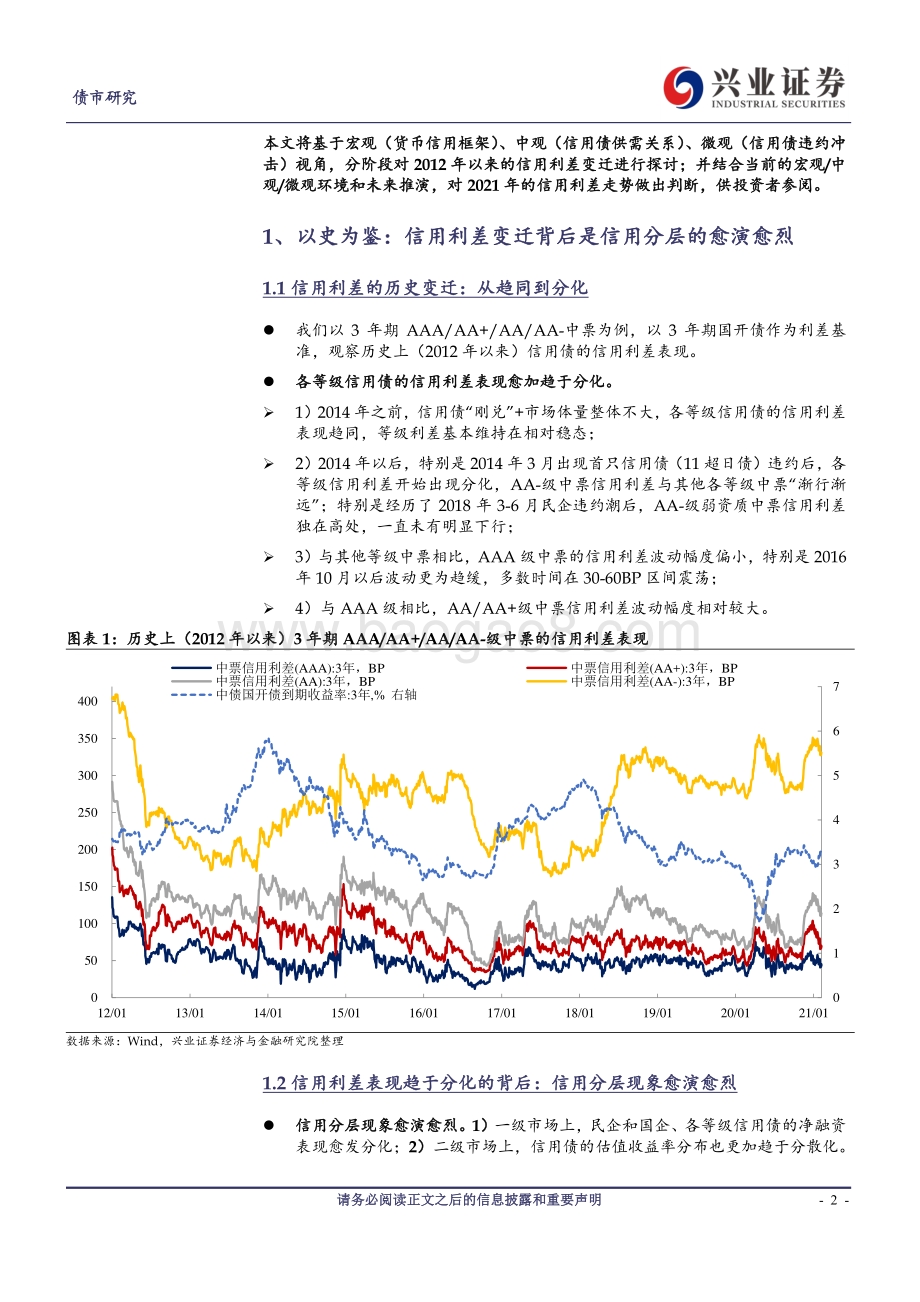 2021年信用利差展望：系统性风险无忧信用分层是主线.pdf_第2页
