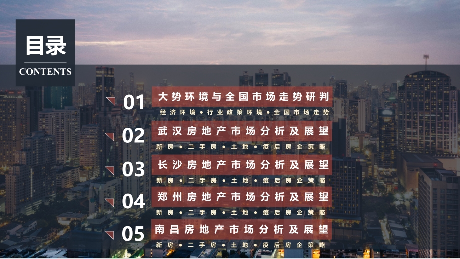 华中区域2020年房地产市场年报.pdf_第3页