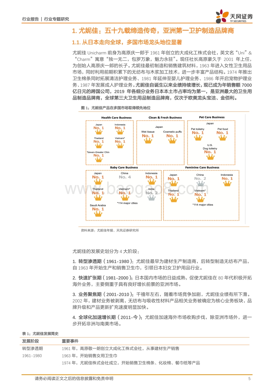 复盘亚洲卫护龙头尤妮佳经营之道看中国市场路在何方.pdf_第5页