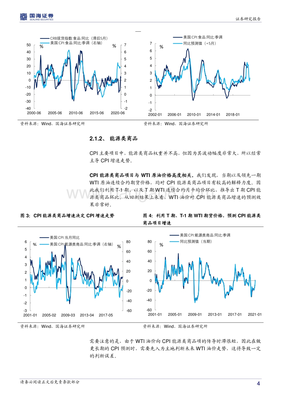 2021中美通胀分析手册：如何预测美国CPI？.pdf_第4页