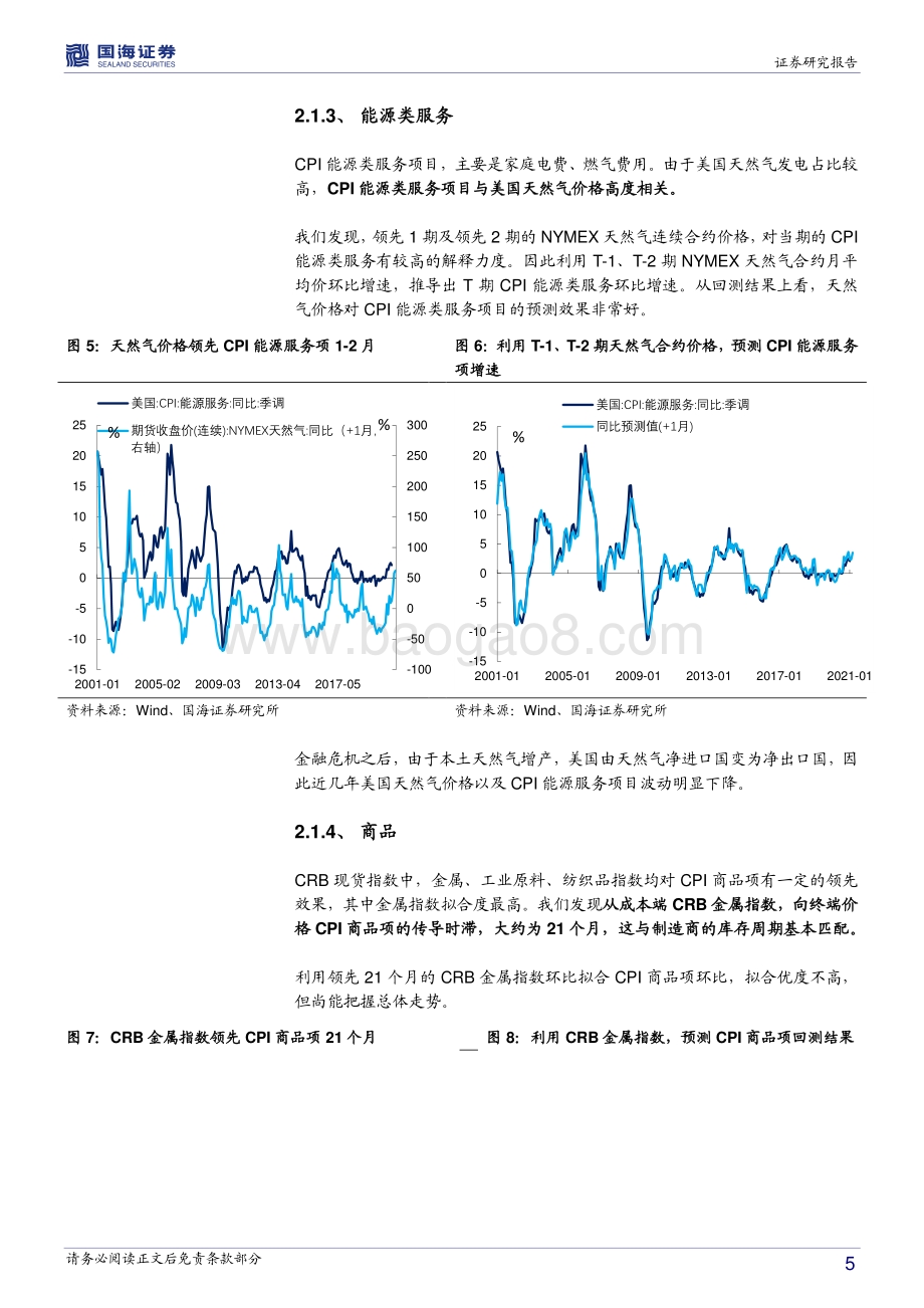 2021中美通胀分析手册：如何预测美国CPI？.pdf_第5页