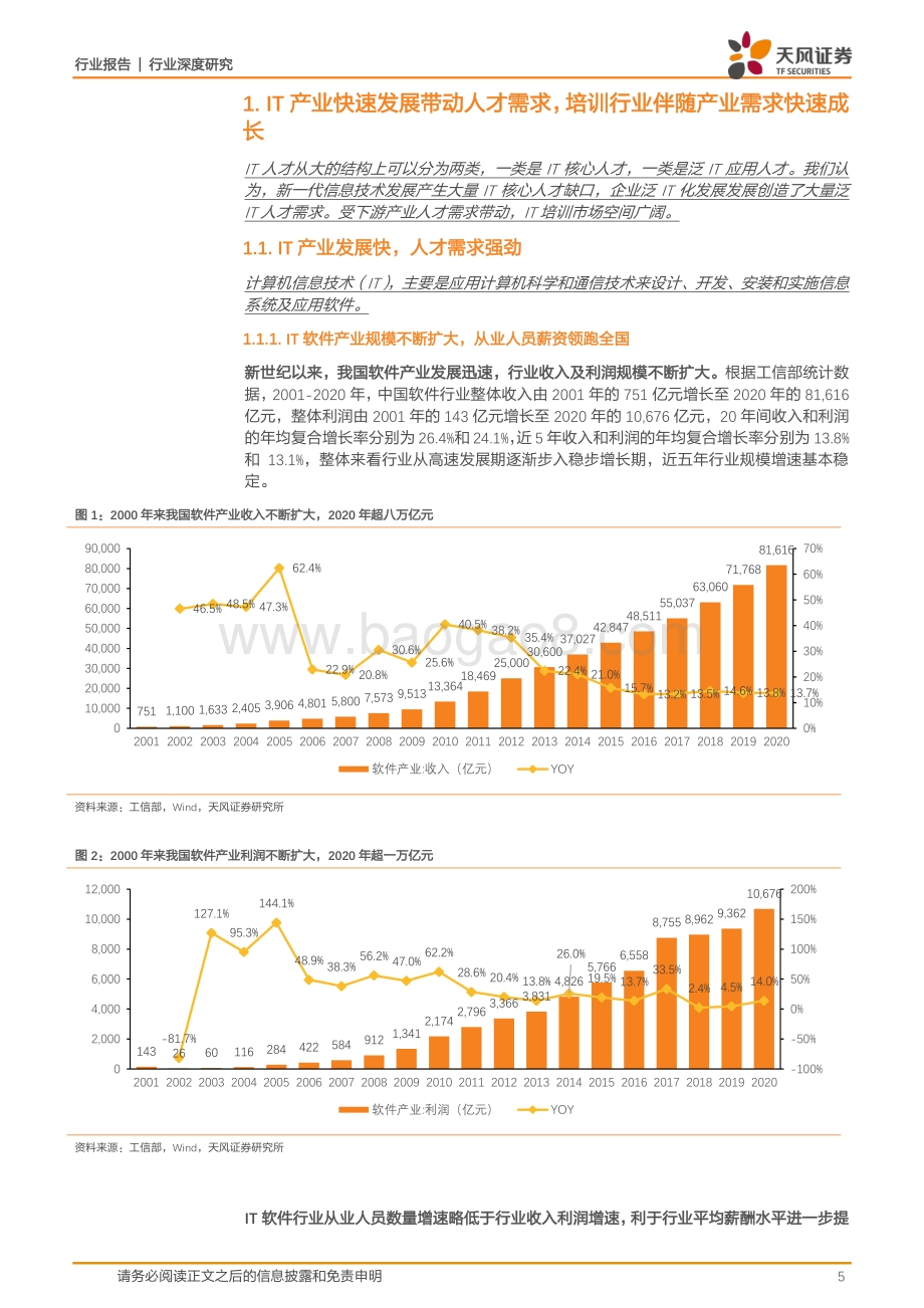 IT培训：产业需求旺课程更新快品牌化专业化势在必行.pdf_第5页