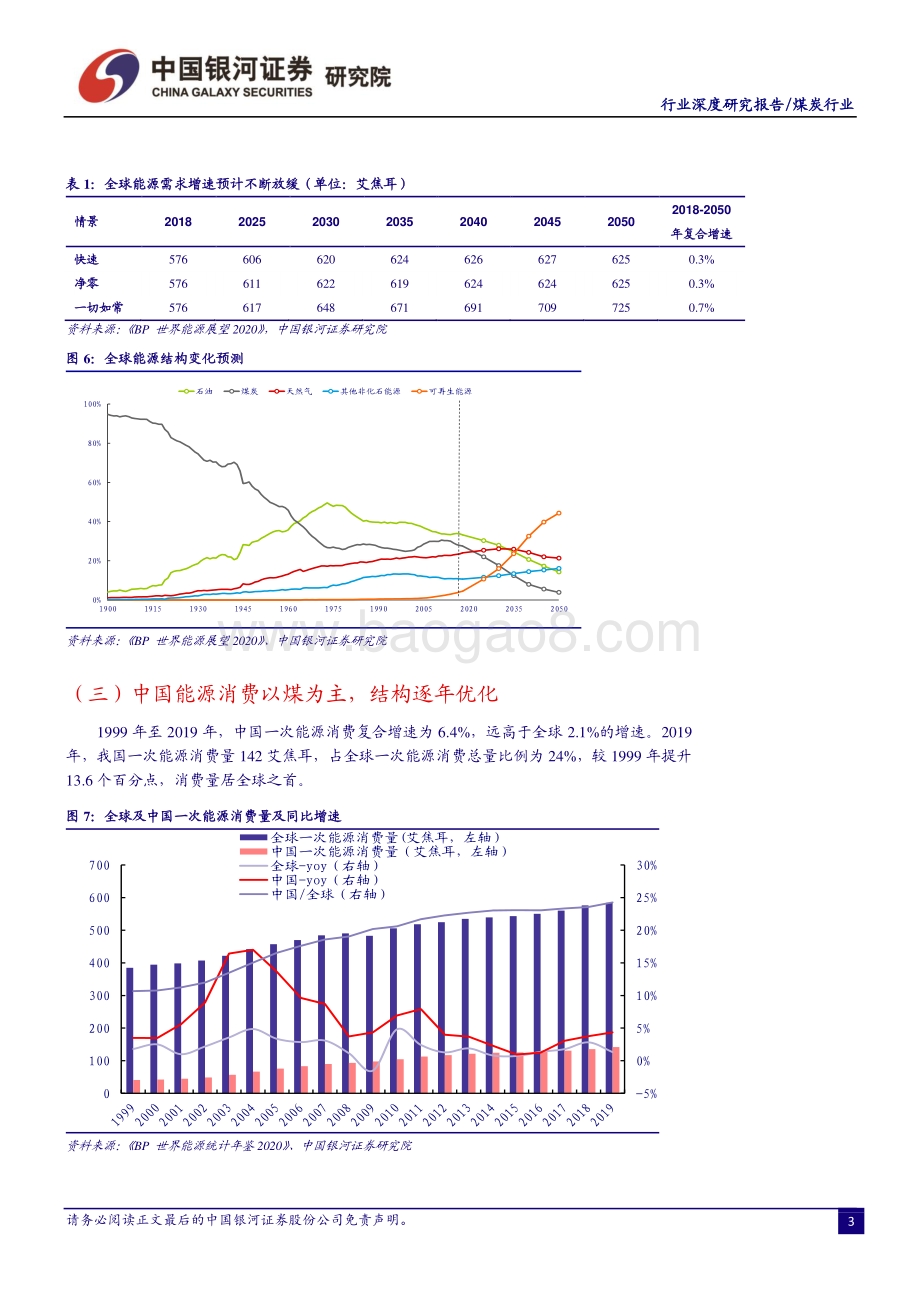 煤炭行业：碳中和背景下机遇与挑战并存供给收缩促龙头经营壁垒提升.pdf_第5页