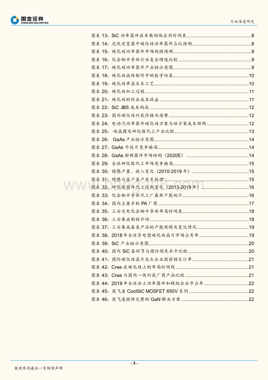 半导体行业研究：砷化镓本土闭环碳化硅等待“奇点时刻”.pdf_第3页
