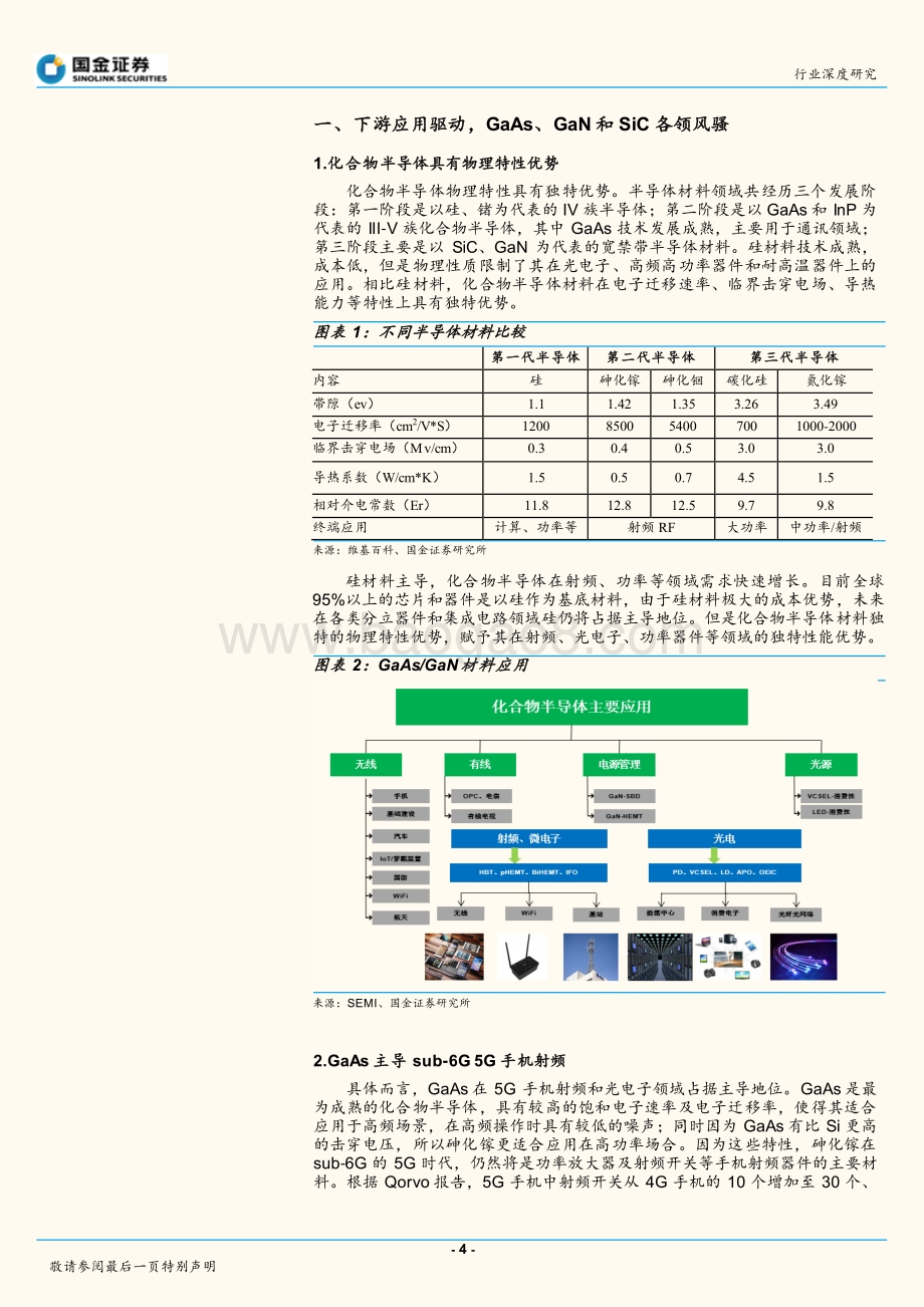 半导体行业研究：砷化镓本土闭环碳化硅等待“奇点时刻”.pdf_第4页