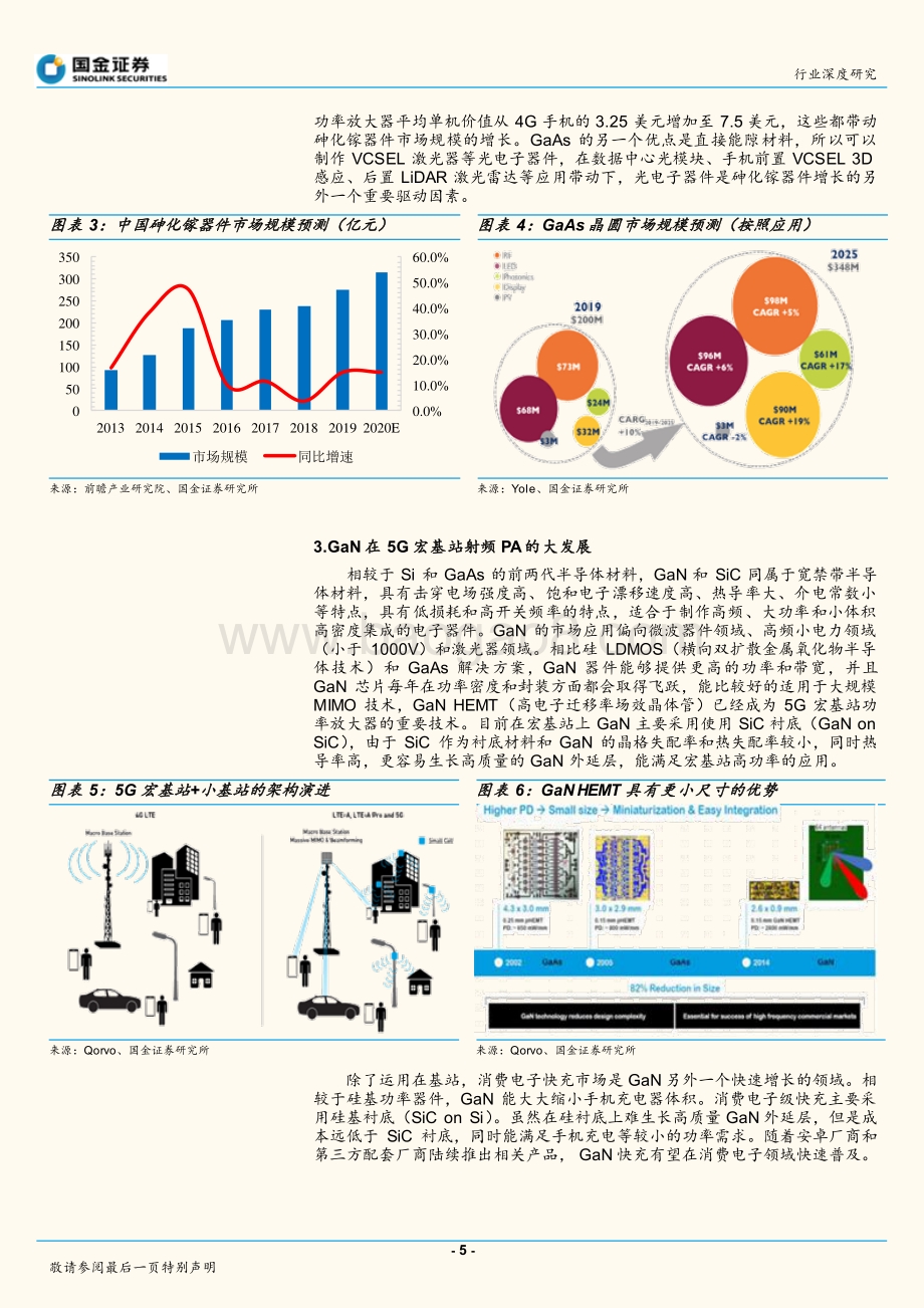 半导体行业研究：砷化镓本土闭环碳化硅等待“奇点时刻”.pdf_第5页