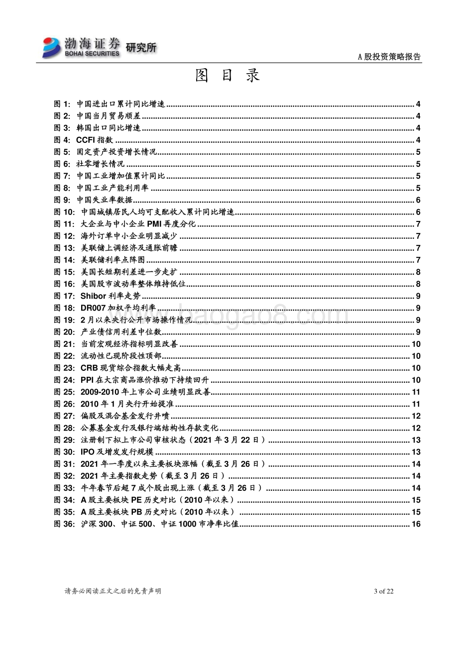 A股市场2021年二季度投资策略报告.pdf_第3页