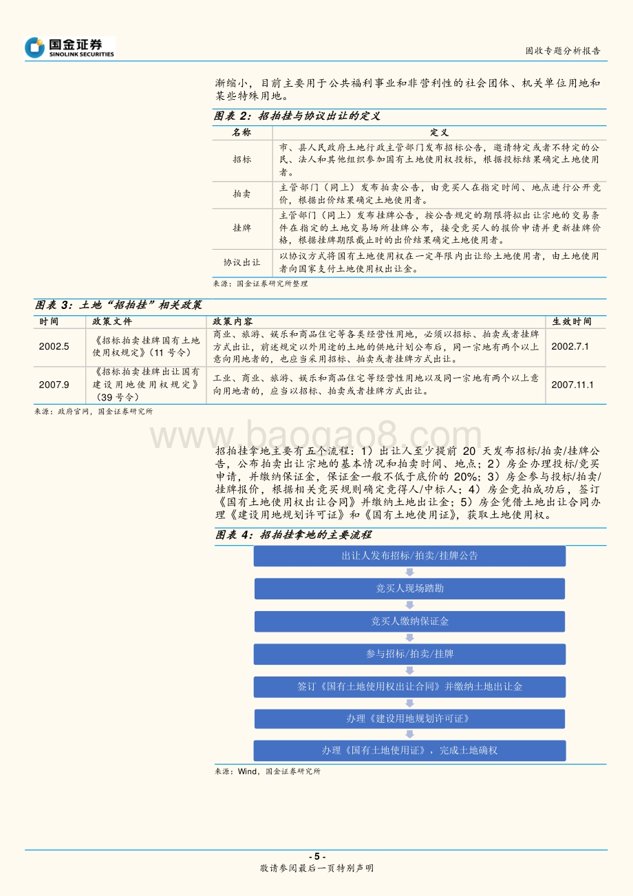地产债专题研究之二：房企拿地全解析.pdf_第5页