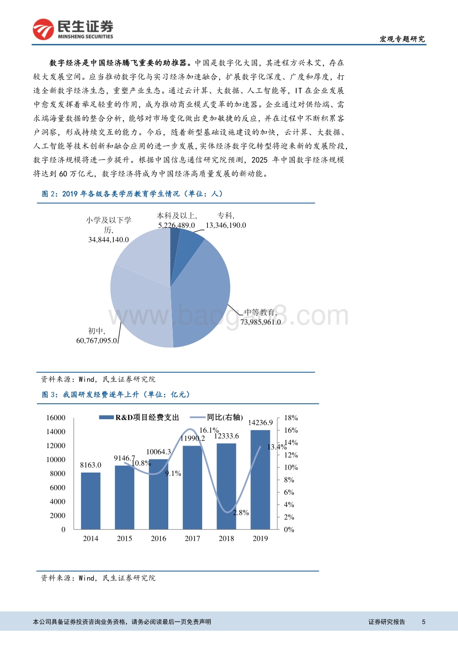 从十四五规划看中国经济远景目标.pdf_第5页