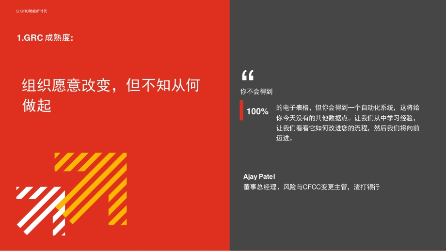 2021年亚太地区企业管治及风险合规洞察.pdf_第5页