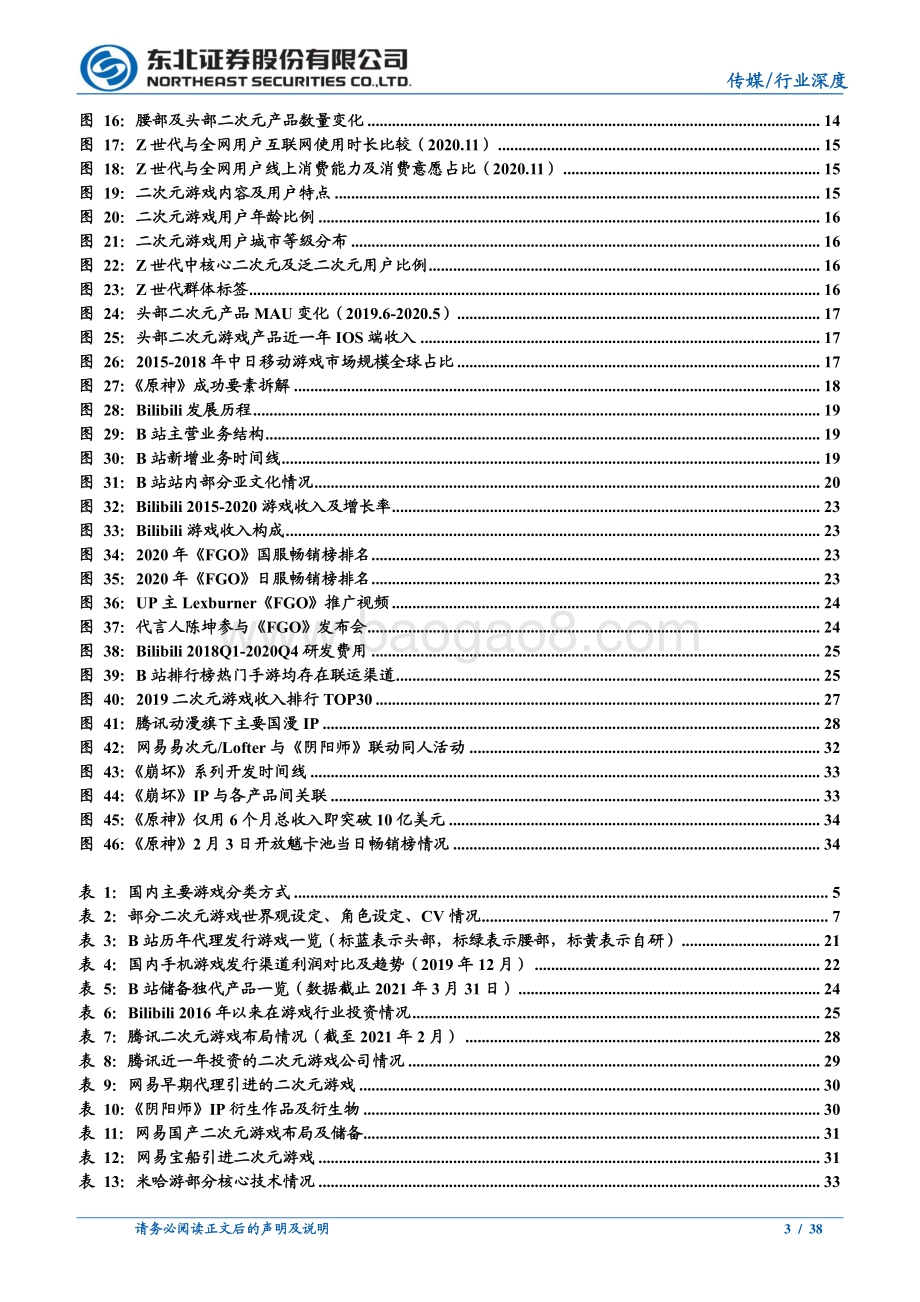 Z世代系列报告之二：二次元游戏走向世界因热爱一往无前.pdf_第3页