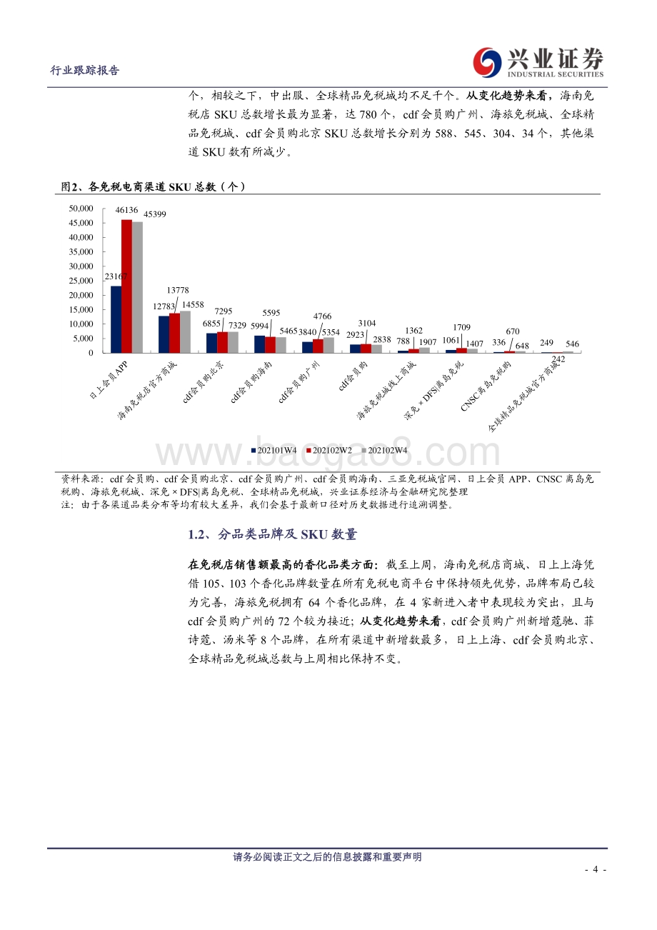 免税电商系列专题第三期：cdf广州品牌稳定增长海南各店整体价格较优.pdf_第4页