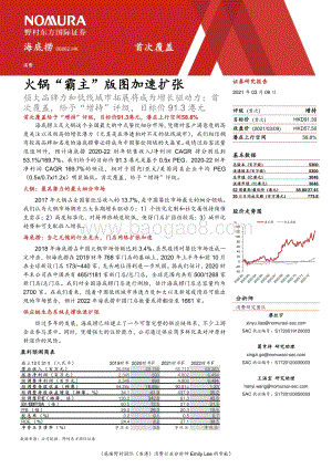海底捞：火锅“霸主”版图加速扩张.pdf