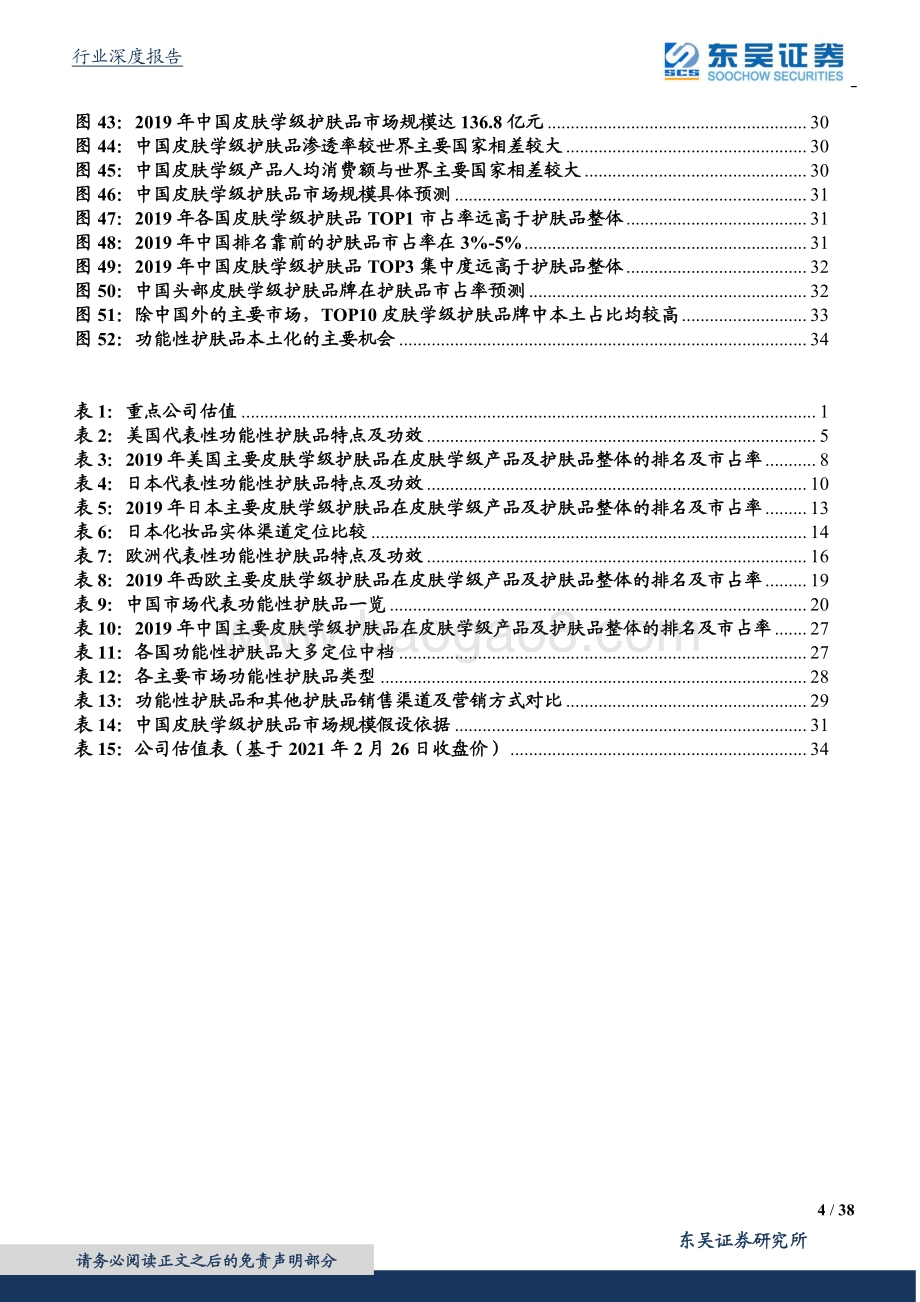 功能性护肤品系列深度报告之二：欧美、日本发展路径几何？功能性护肤品海外经验对比.pdf_第4页