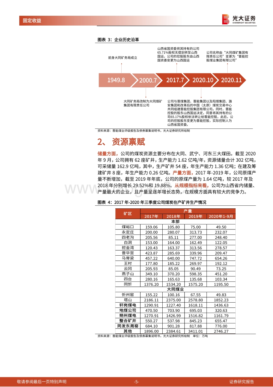 煤炭行业债券专题研究报告之三：下沉至主体的信用分析.pdf_第5页