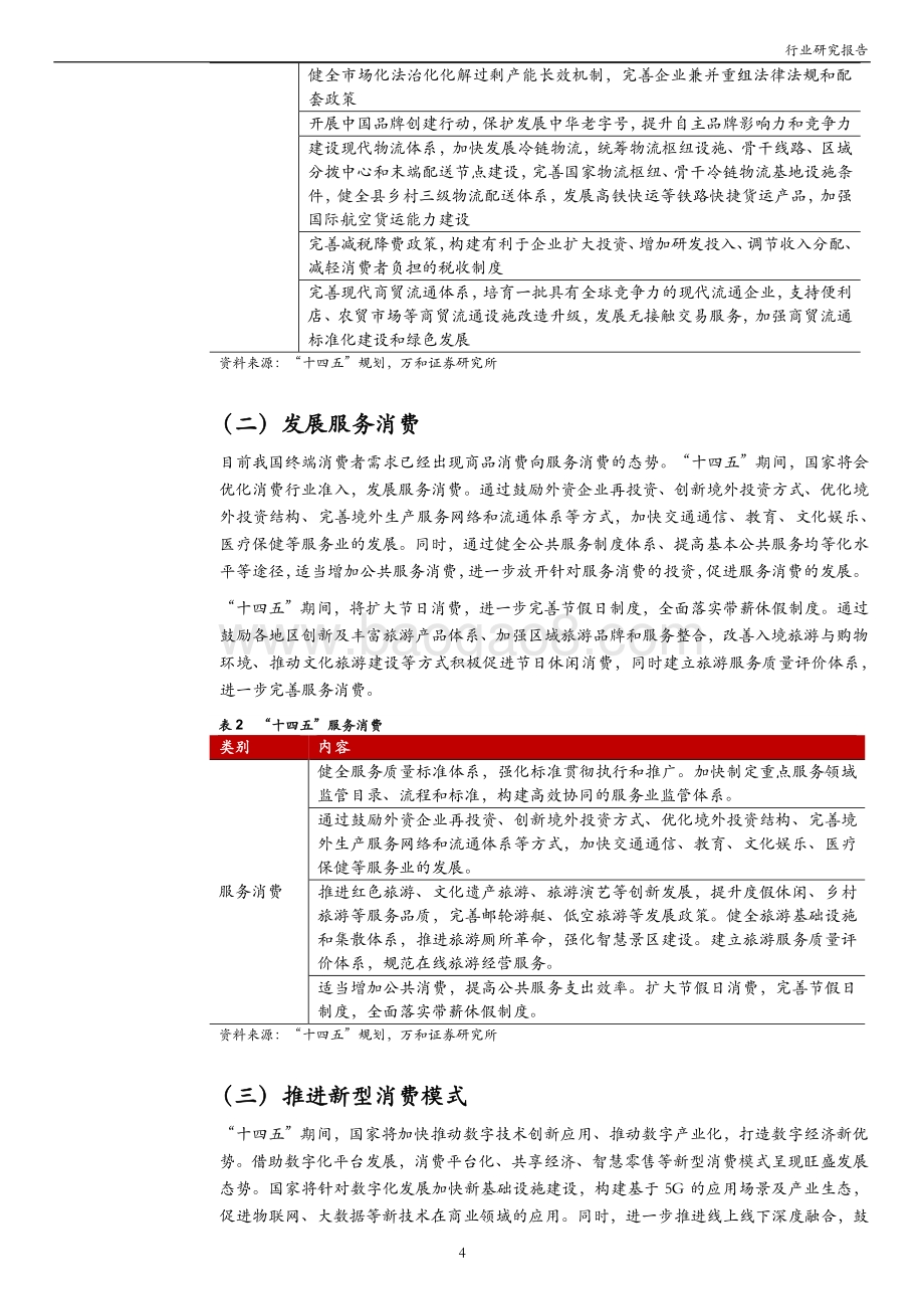 掘金“十四五”消费篇：全面促进消费.pdf_第4页