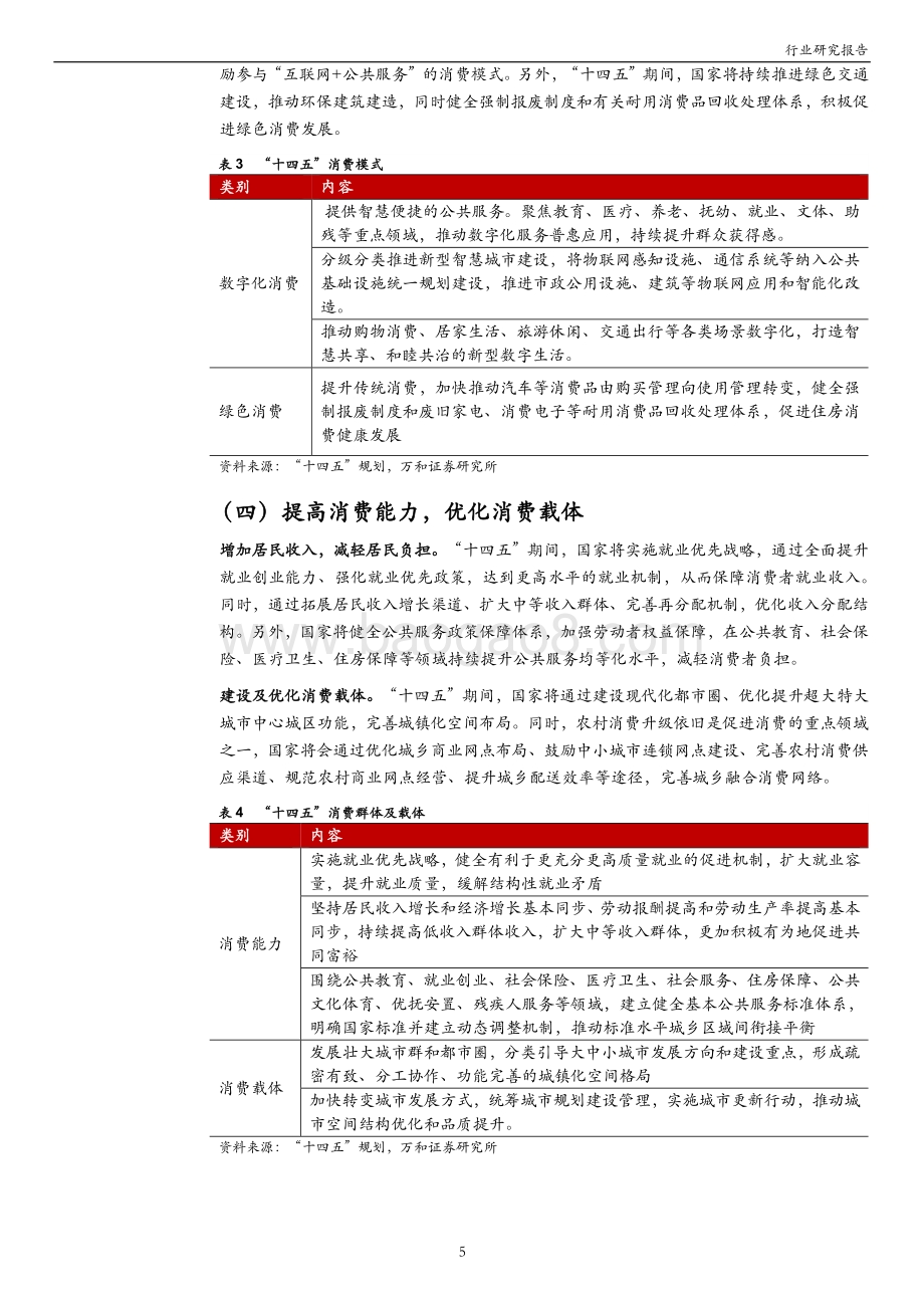 掘金“十四五”消费篇：全面促进消费.pdf_第5页