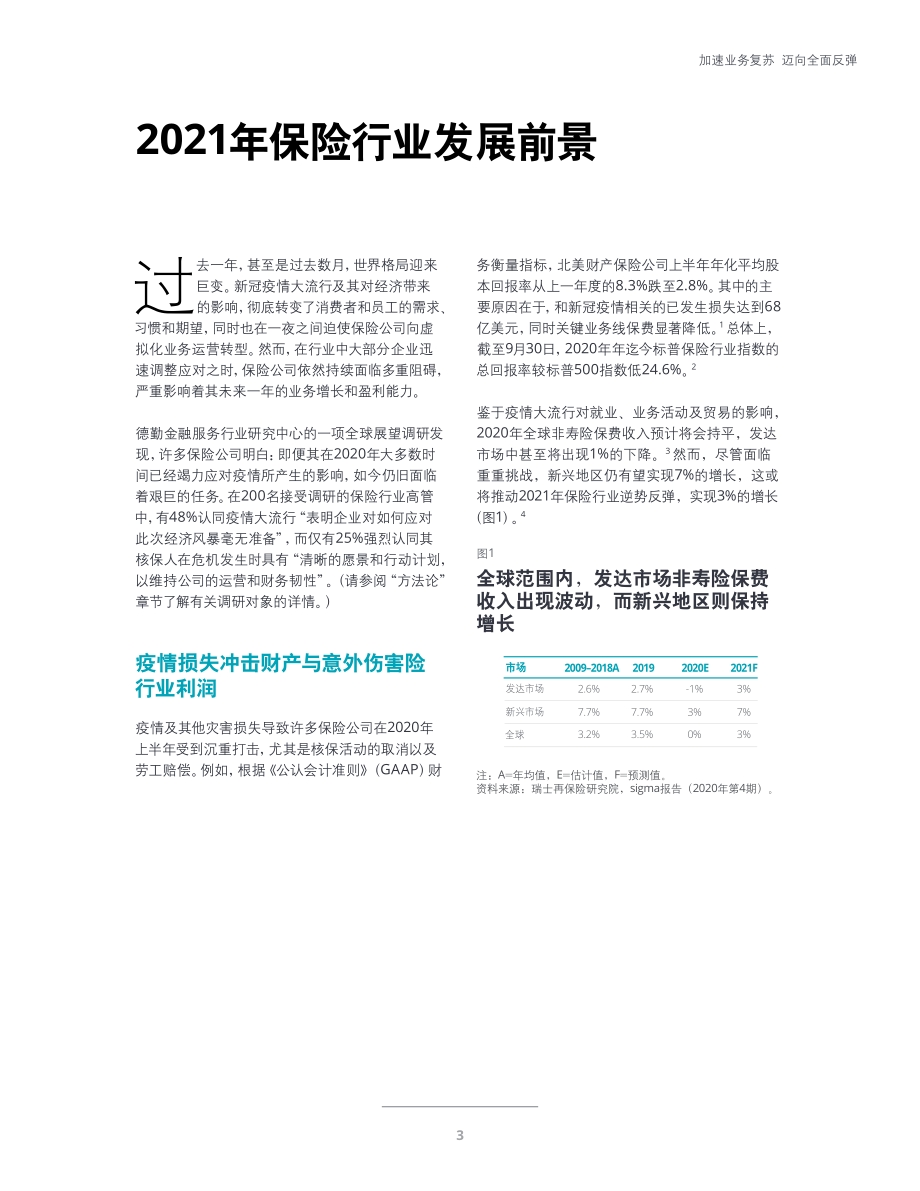 2021年保险行业展望.pdf_第5页