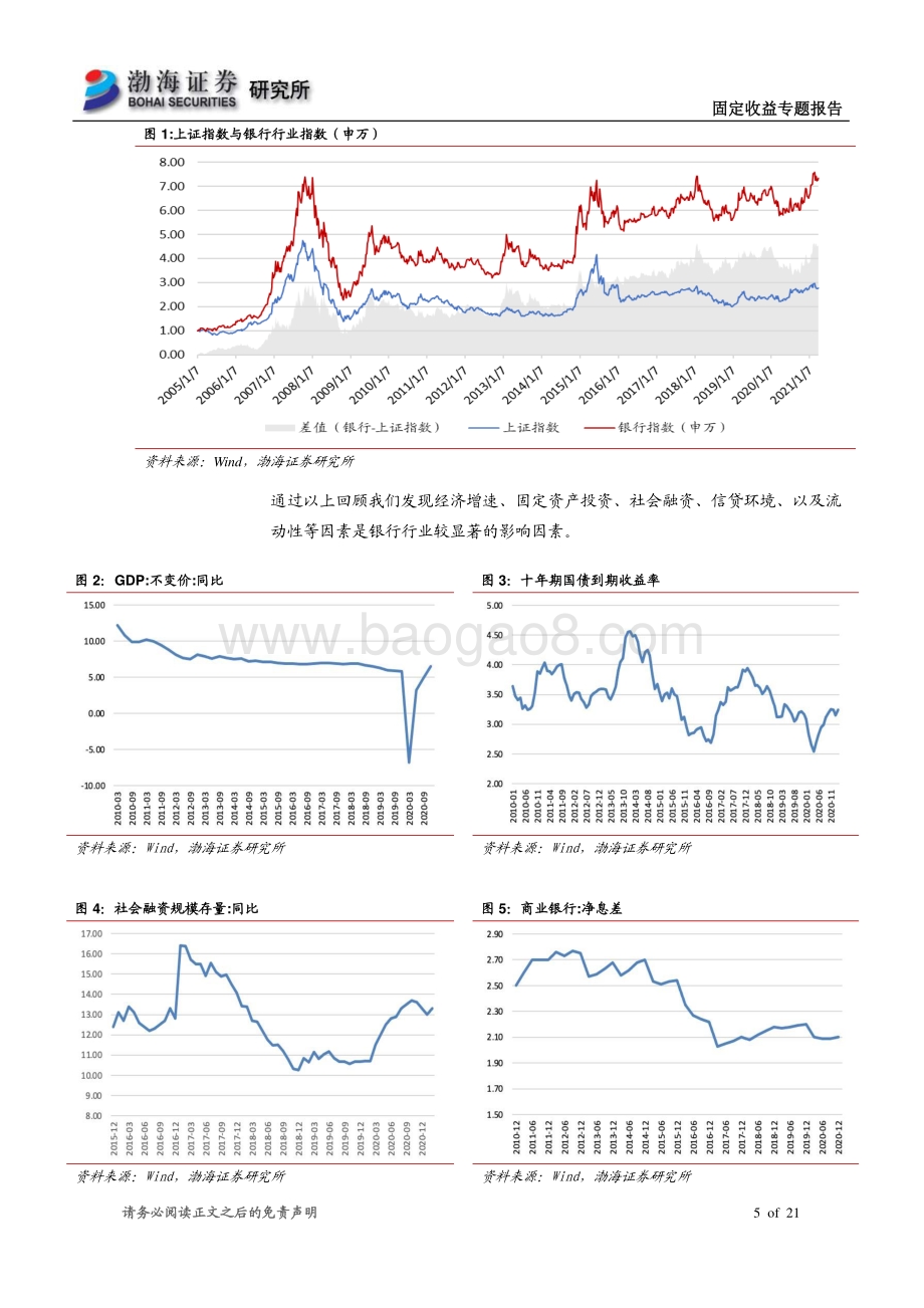 可转债行业专题之二：发掘银行转债投资机会.pdf_第5页