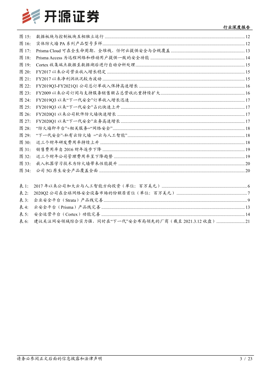 海外网安研究系列之PALO ALTO “下一代”安全领导者.pdf_第3页