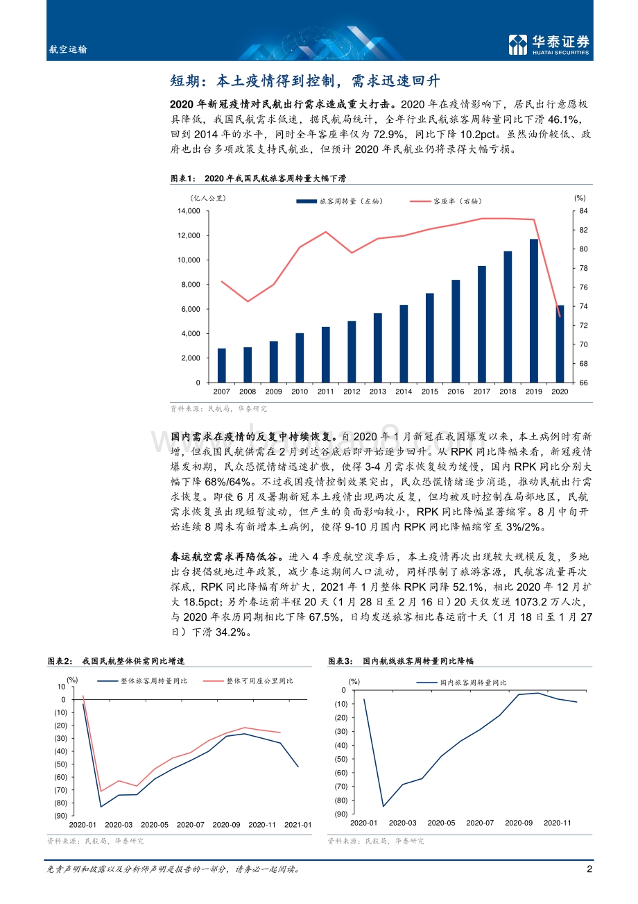 航空运输专题研究：短期需求复苏中长期景气持续向上.pdf_第2页