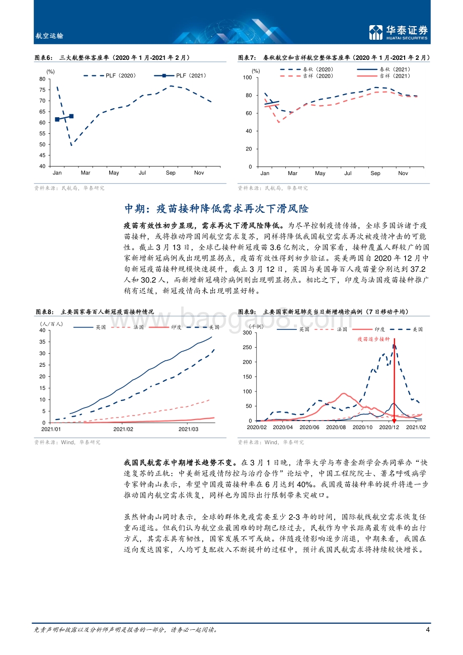 航空运输专题研究：短期需求复苏中长期景气持续向上.pdf_第4页