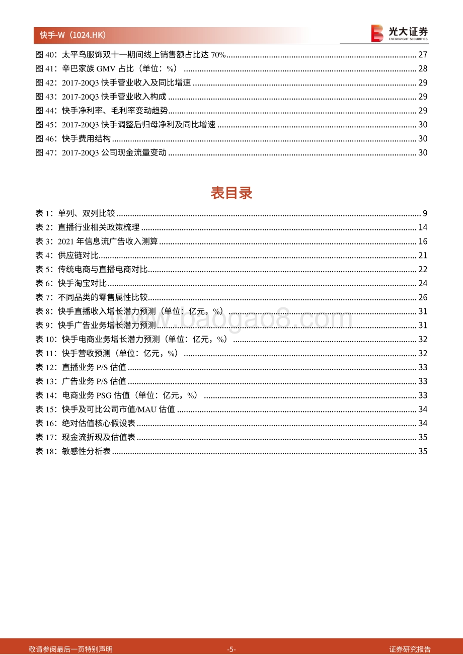快手商业化的终局猜想：流量变现最大化直播电商成就未来.pdf_第5页