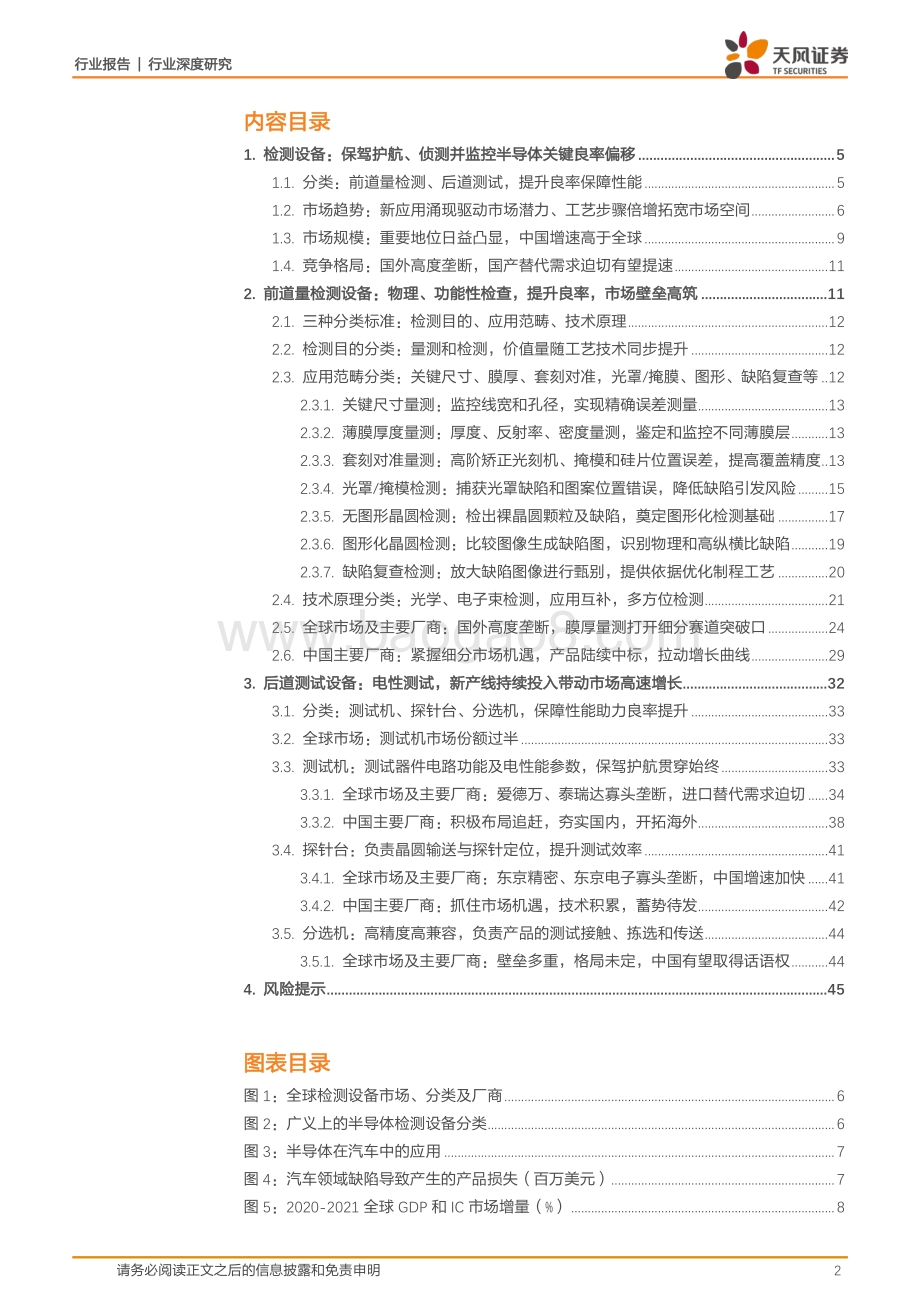 半导体行业深度研究：半导体检测设备：从前道到后道全程保驾护航.pdf_第2页