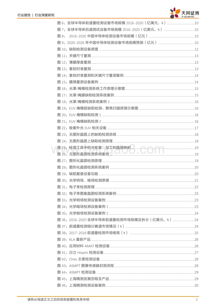 半导体行业深度研究：半导体检测设备：从前道到后道全程保驾护航.pdf_第3页
