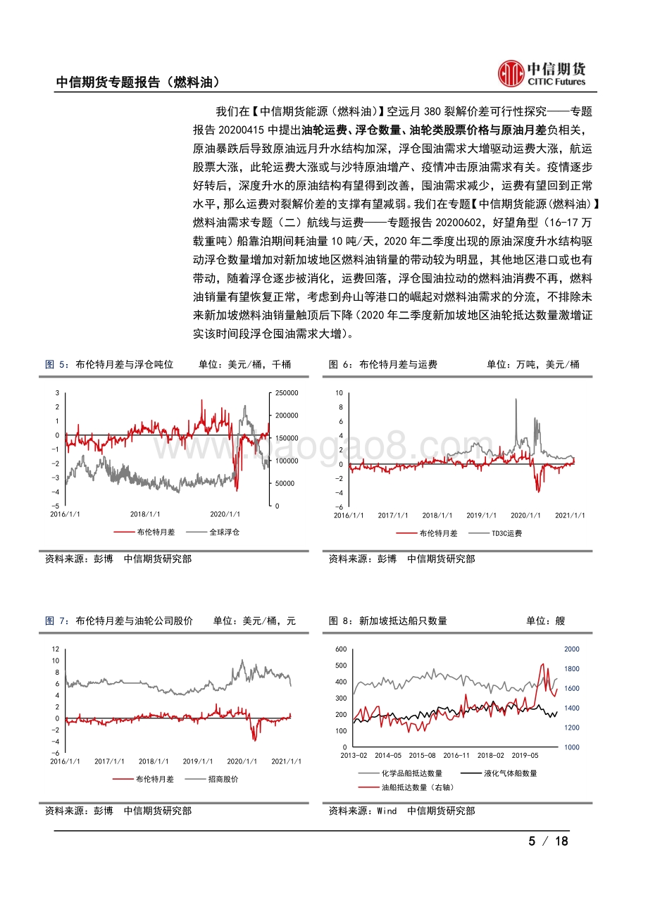 从新加坡进出口看燃料油物流变化.pdf_第5页