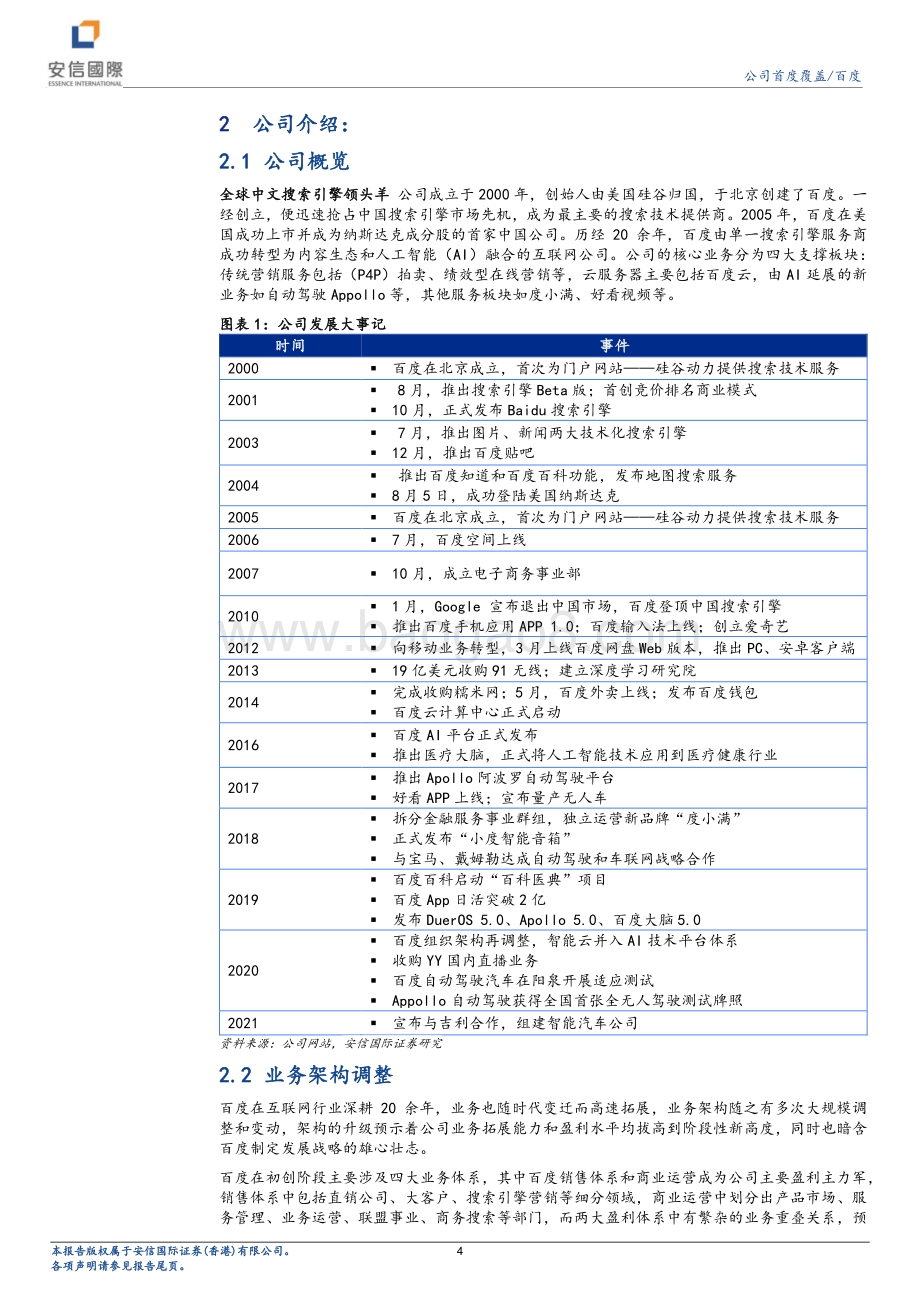百度：AI赋能新兴产业智能驾驶带来新发展机遇.pdf_第4页