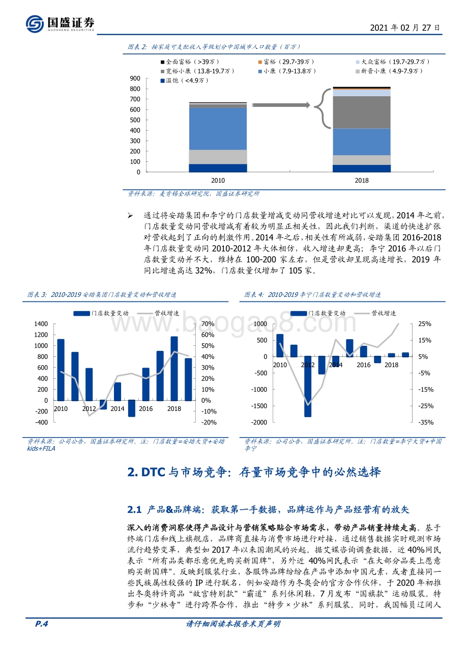 服饰行业DTC运营：缘何而来影响几何？.pdf_第4页
