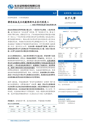 静待面板龙头的戴维斯双击系列深度二：面板行情深度复盘与面板周期之辩.pdf