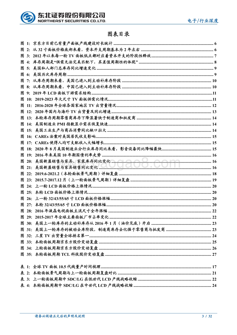 静待面板龙头的戴维斯双击系列深度二：面板行情深度复盘与面板周期之辩.pdf_第3页