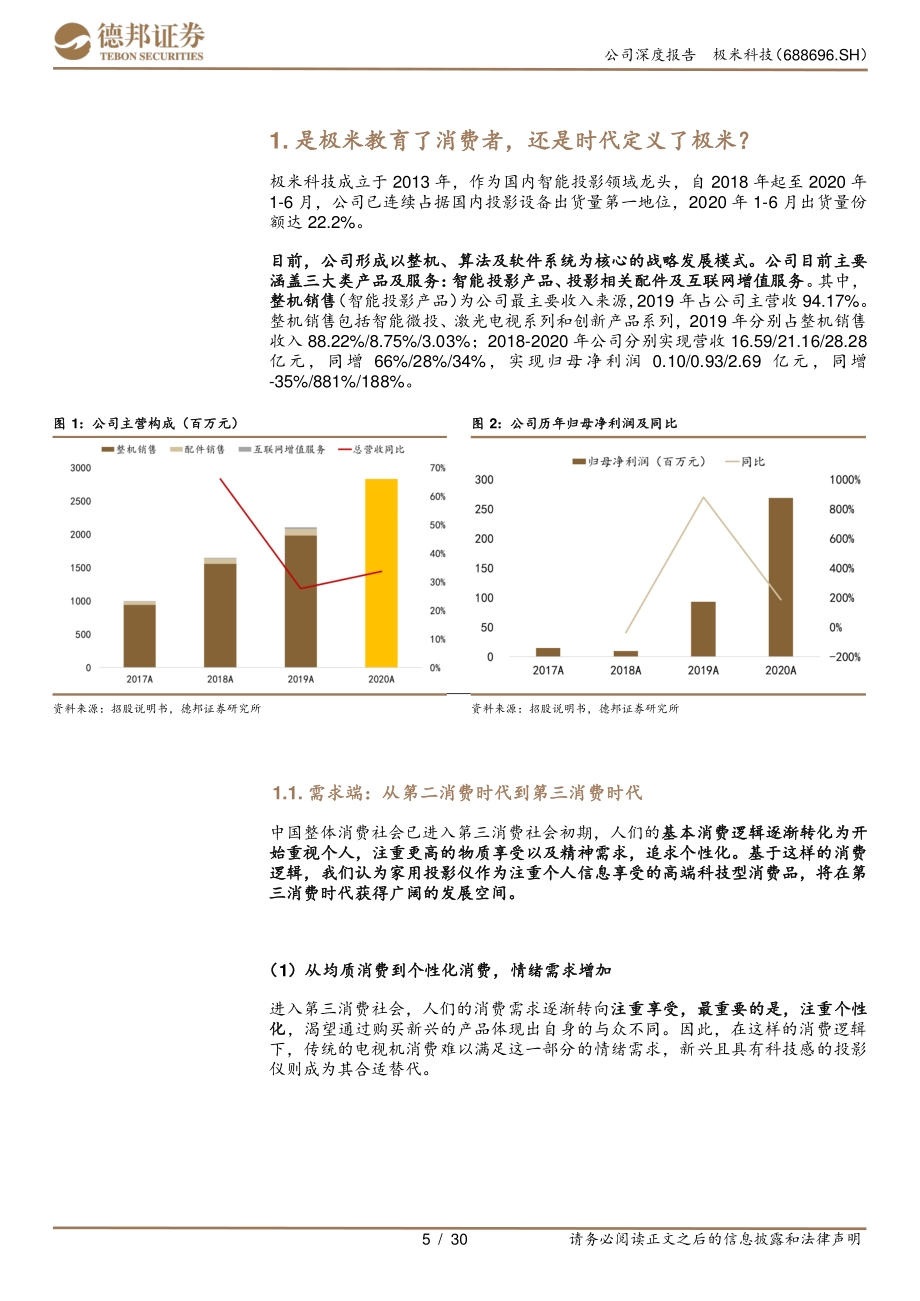 极米科技深度之投资逻辑：需求场景分析与市场空间拆解；深度对标扫地机器人分析.pdf_第5页